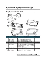 Предварительный просмотр 54 страницы Optoma EW330 Service Manual