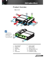 Предварительный просмотр 7 страницы Optoma EW400-M User Manual