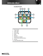 Предварительный просмотр 8 страницы Optoma EW400-M User Manual