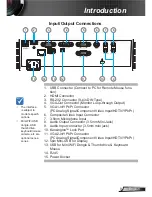 Предварительный просмотр 9 страницы Optoma EW400-M User Manual