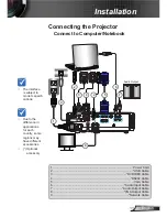 Предварительный просмотр 11 страницы Optoma EW400-M User Manual