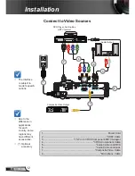 Предварительный просмотр 12 страницы Optoma EW400-M User Manual