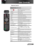 Предварительный просмотр 19 страницы Optoma EW400-M User Manual