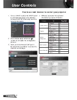 Предварительный просмотр 42 страницы Optoma EW400-M User Manual