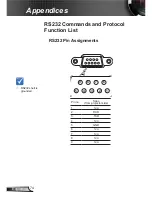 Предварительный просмотр 74 страницы Optoma EW400-M User Manual