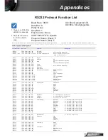 Предварительный просмотр 75 страницы Optoma EW400-M User Manual