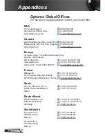 Предварительный просмотр 80 страницы Optoma EW400-M User Manual