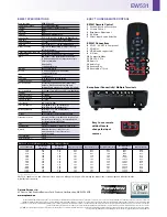 Предварительный просмотр 4 страницы Optoma EW531 Brochure & Specs