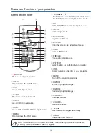 Предварительный просмотр 16 страницы Optoma EW536 User Manual