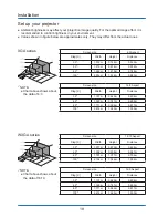 Предварительный просмотр 18 страницы Optoma EW536 User Manual