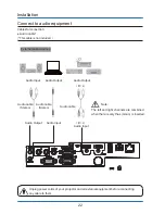 Предварительный просмотр 22 страницы Optoma EW536 User Manual