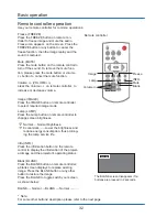 Предварительный просмотр 32 страницы Optoma EW536 User Manual