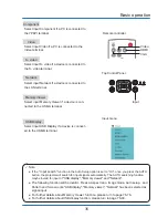 Предварительный просмотр 35 страницы Optoma EW536 User Manual