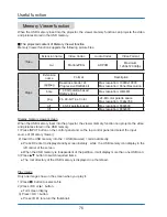 Предварительный просмотр 76 страницы Optoma EW536 User Manual