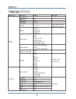 Предварительный просмотр 88 страницы Optoma EW536 User Manual