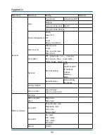 Предварительный просмотр 90 страницы Optoma EW536 User Manual