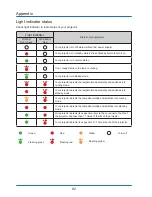 Предварительный просмотр 92 страницы Optoma EW536 User Manual