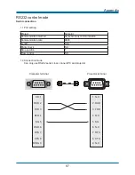 Предварительный просмотр 97 страницы Optoma EW536 User Manual