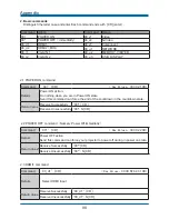 Предварительный просмотр 98 страницы Optoma EW536 User Manual