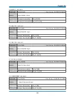 Предварительный просмотр 99 страницы Optoma EW536 User Manual