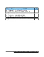 Preview for 45 page of Optoma EW605ST Service Manual