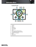 Предварительный просмотр 8 страницы Optoma EW610ST User Manual