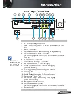 Предварительный просмотр 9 страницы Optoma EW610ST User Manual