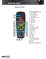 Предварительный просмотр 10 страницы Optoma EW610ST User Manual