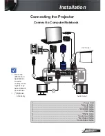 Предварительный просмотр 11 страницы Optoma EW610ST User Manual