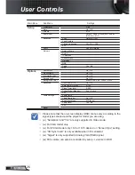 Preview for 26 page of Optoma EW610ST User Manual