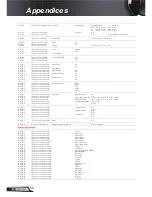 Preview for 60 page of Optoma EW610ST User Manual