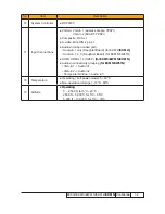 Preview for 9 page of Optoma EW615i Service Manual