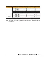 Preview for 12 page of Optoma EW615i Service Manual