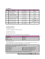 Preview for 40 page of Optoma EW615i Service Manual