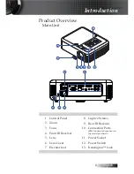 Preview for 9 page of Optoma EW674N Manual