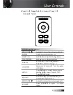 Preview for 21 page of Optoma EW674N Manual