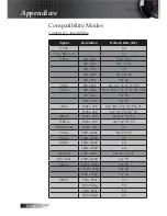 Preview for 58 page of Optoma EW674N Manual