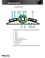 Preview for 8 page of Optoma EW762 User Manual