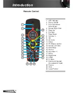 Preview for 10 page of Optoma EW762 User Manual