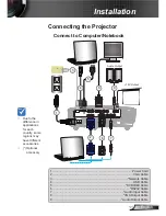 Preview for 11 page of Optoma EW762 User Manual