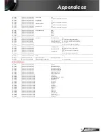 Preview for 61 page of Optoma EW762 User Manual