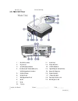 Предварительный просмотр 8 страницы Optoma EW775 Service Manual