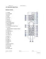 Предварительный просмотр 11 страницы Optoma EW775 Service Manual