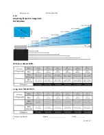 Предварительный просмотр 17 страницы Optoma EW775 Service Manual