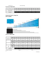 Предварительный просмотр 18 страницы Optoma EW775 Service Manual