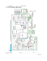 Предварительный просмотр 20 страницы Optoma EW775 Service Manual