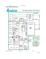 Предварительный просмотр 21 страницы Optoma EW775 Service Manual