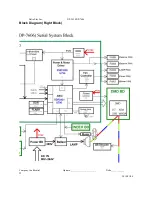 Предварительный просмотр 22 страницы Optoma EW775 Service Manual