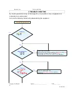 Предварительный просмотр 26 страницы Optoma EW775 Service Manual