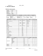 Предварительный просмотр 100 страницы Optoma EW775 Service Manual